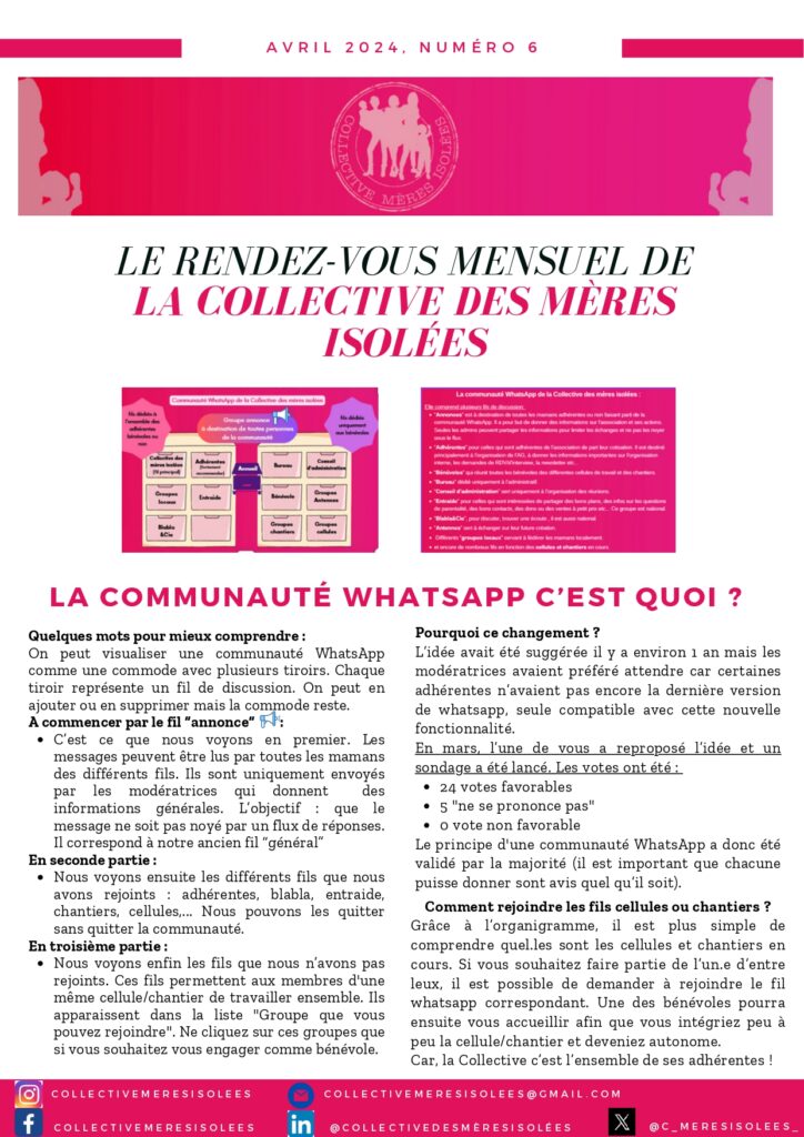 avril 2024 - numéro 6